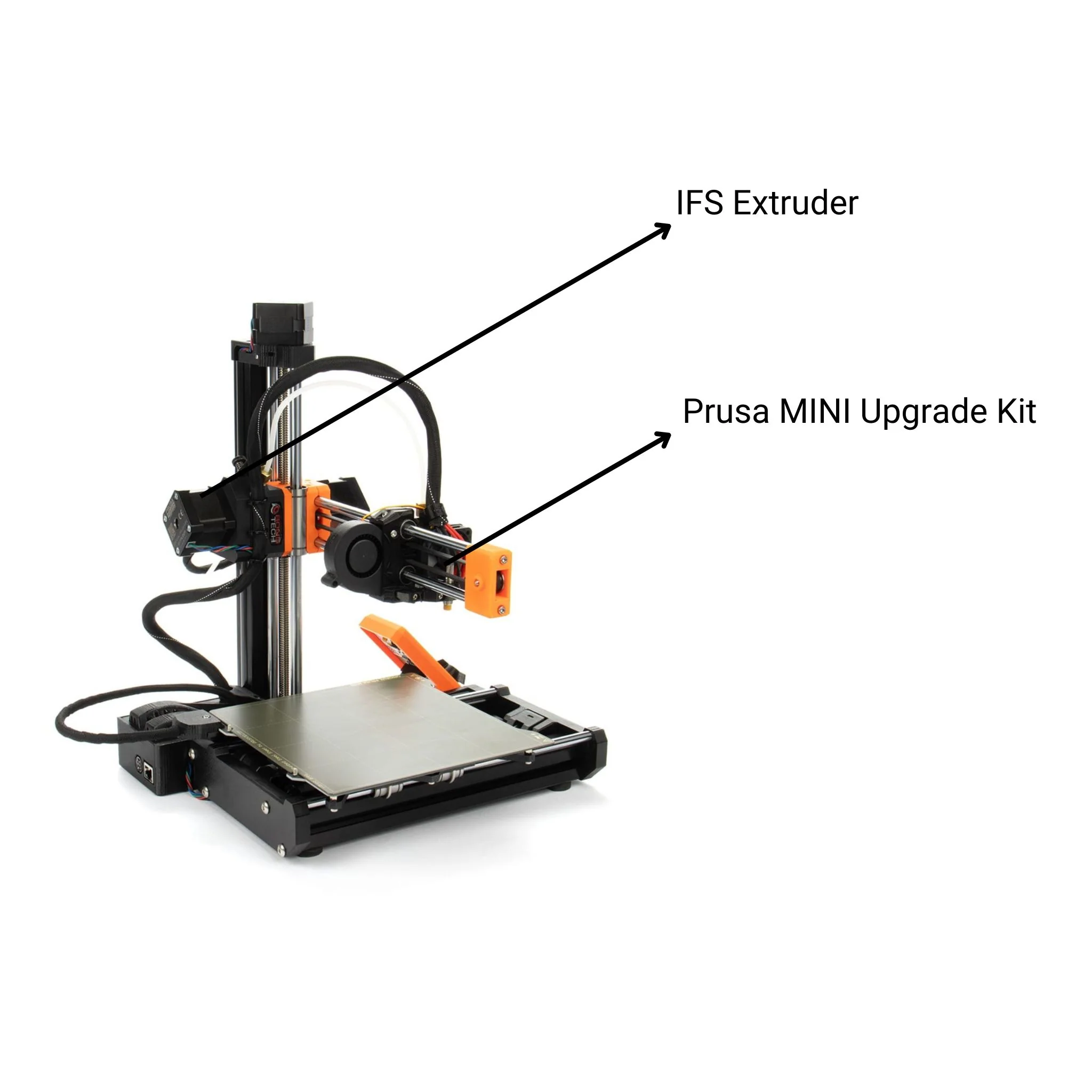 Prusa MINI Upgrade Kit - Image 6